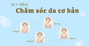 Việc duy trì chăm sóc da mỗi sáng là điều rất quan trọng và cần thiết