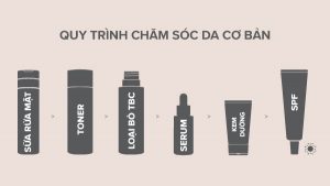 Quy trình chăm sóc da vào ban ngày